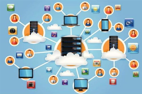 物聯網專業 核心課程與最優就業方向解析