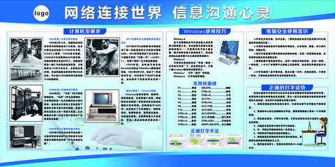 信息技術(shù)發(fā)展史 計算機網(wǎng)絡(luò)技術(shù)的演進