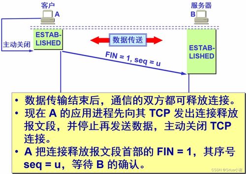 計算機網絡傳輸中的三部曲 連接、通信與釋放